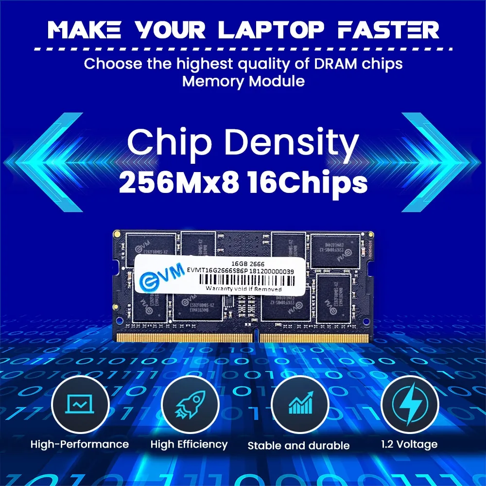 EVM Laptop Ram 16GB DDR4 2666Mhz view 4